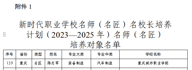 老虎机游戏下载
