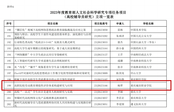 老虎机游戏下载