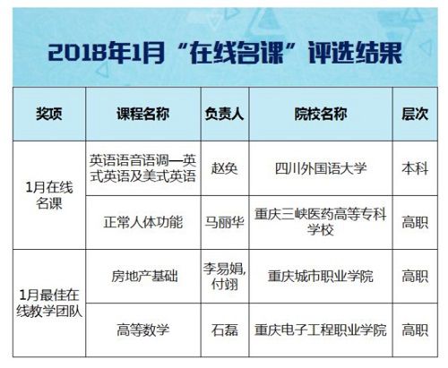 老虎机游戏下载