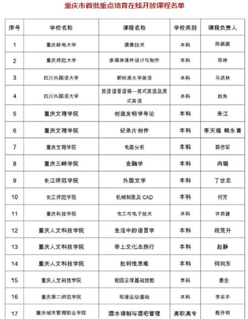 老虎机游戏下载