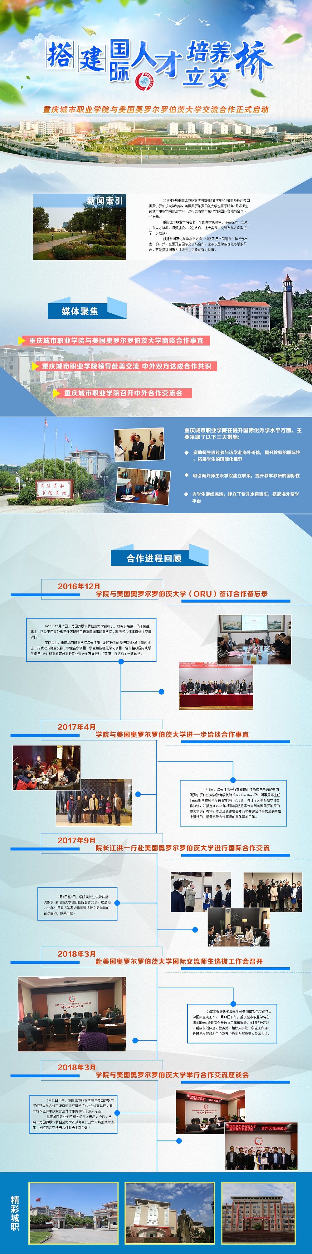 老虎机游戏下载