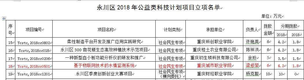 老虎机游戏下载