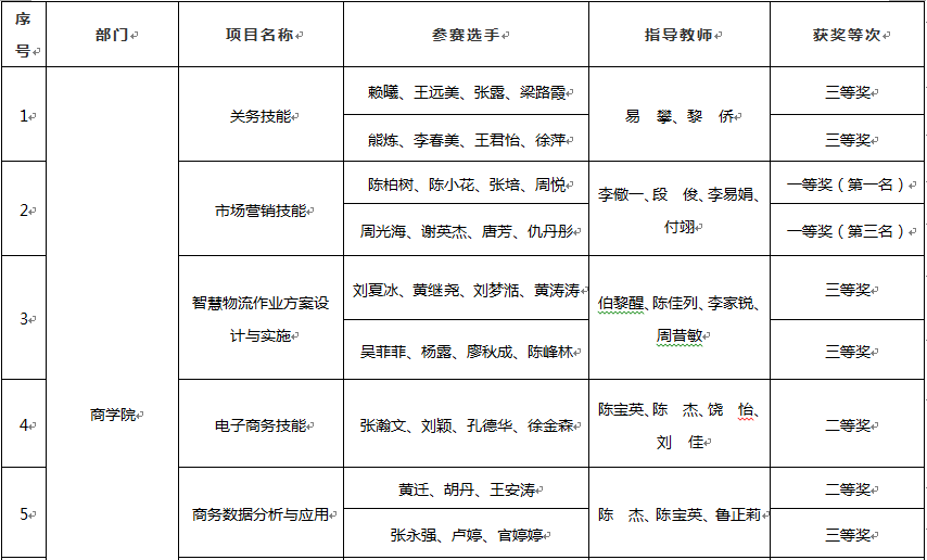 老虎机游戏下载
