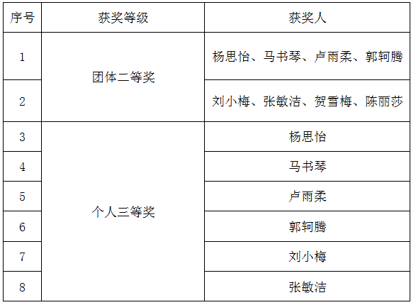 老虎机游戏下载
