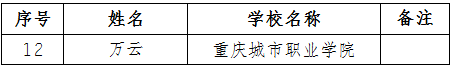 老虎机游戏下载