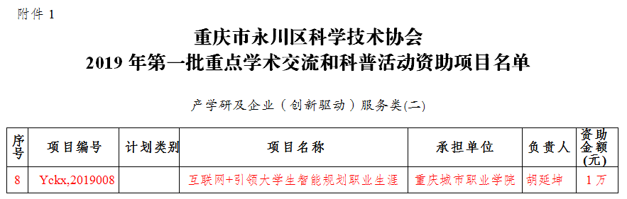 老虎机游戏下载