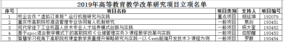 老虎机游戏下载