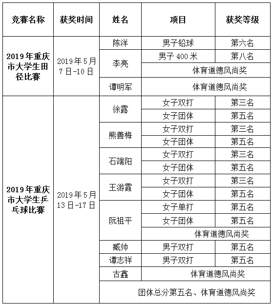 老虎机游戏下载
