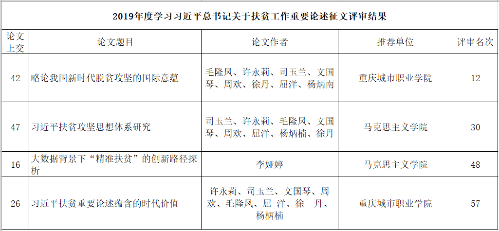 老虎机游戏下载