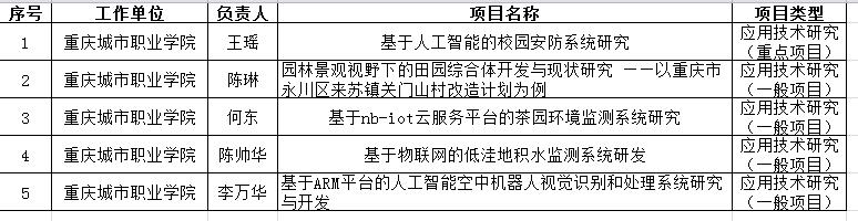 老虎机游戏下载