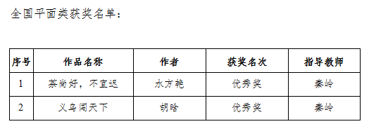 老虎机游戏下载