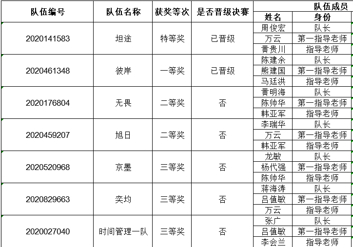 老虎机游戏下载